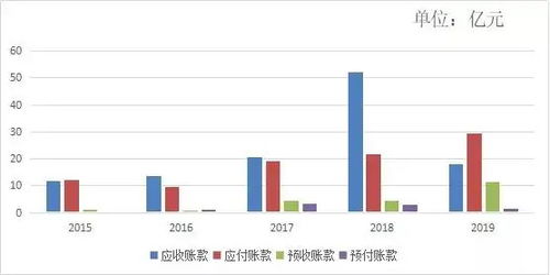 沖破壟斷，國(guó)產(chǎn)CPU的曙光 計(jì)算機(jī)系統(tǒng)集成服務(wù)的新篇章