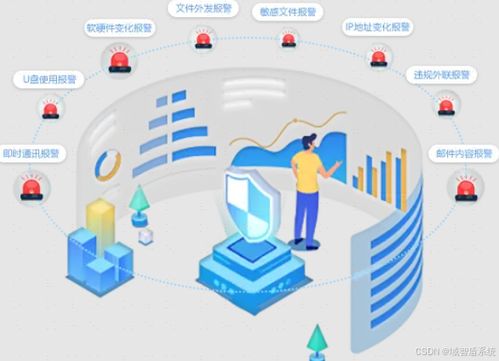 今日大揭秘 公司監(jiān)控軟件能否查看員工微信聊天記錄